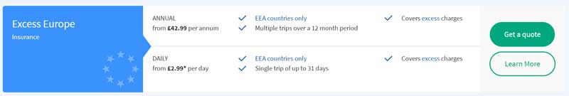 Car hire insurance